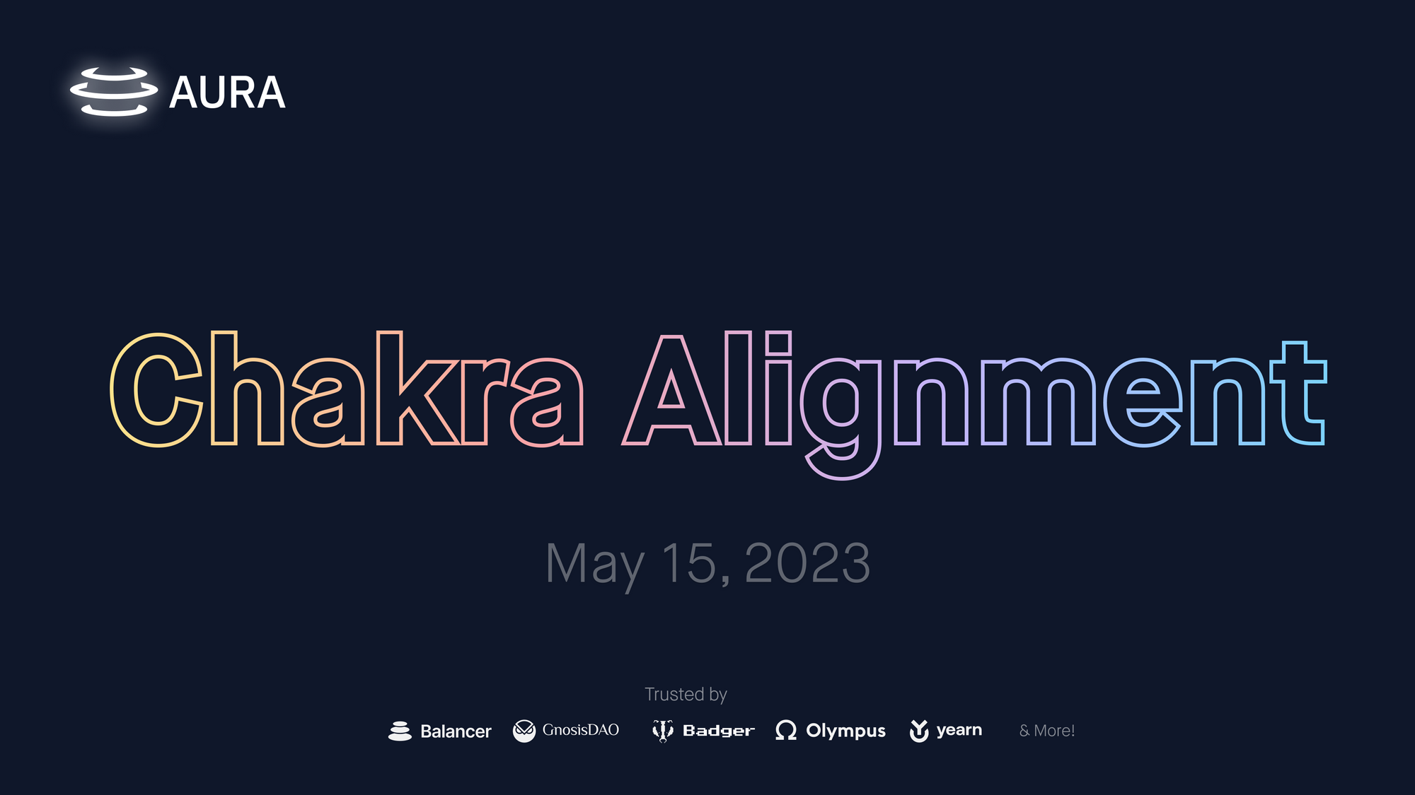 Aura Finance: Chakra Alignment (15 May 2023)