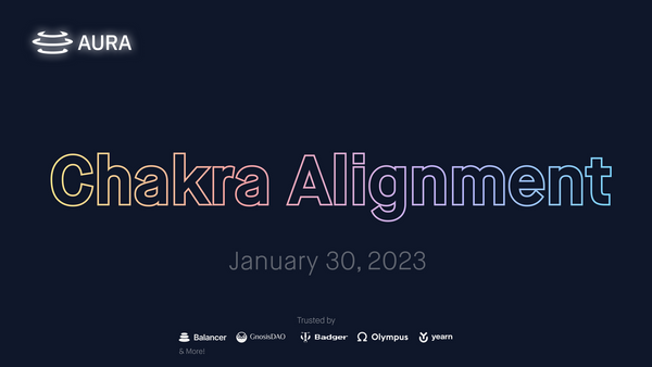 Aura Finance: Chakra Alignment (January 30, 2023)