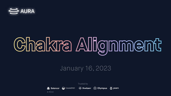 Aura Finance: Chakra Alignment (January 16, 2023)